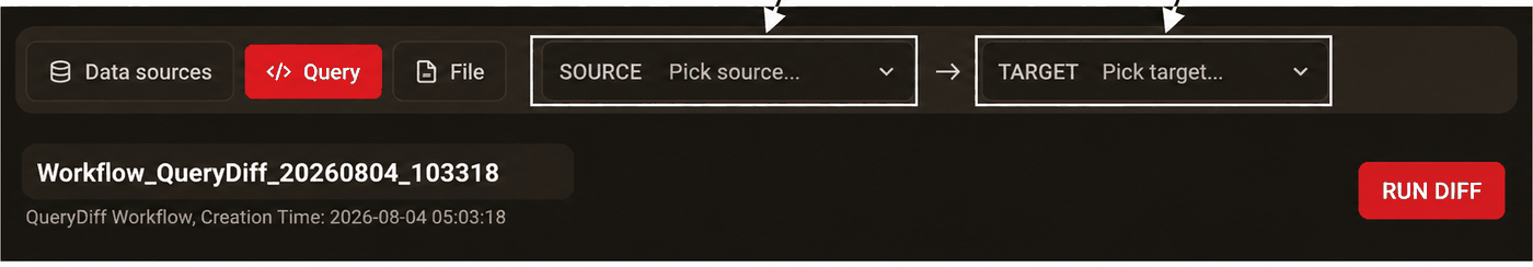 Select data sources