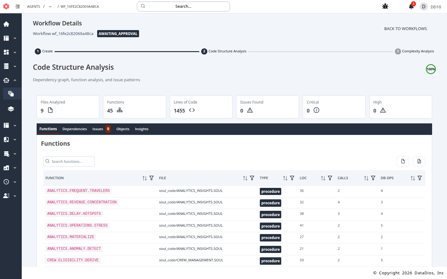Code Structure Analysis completed