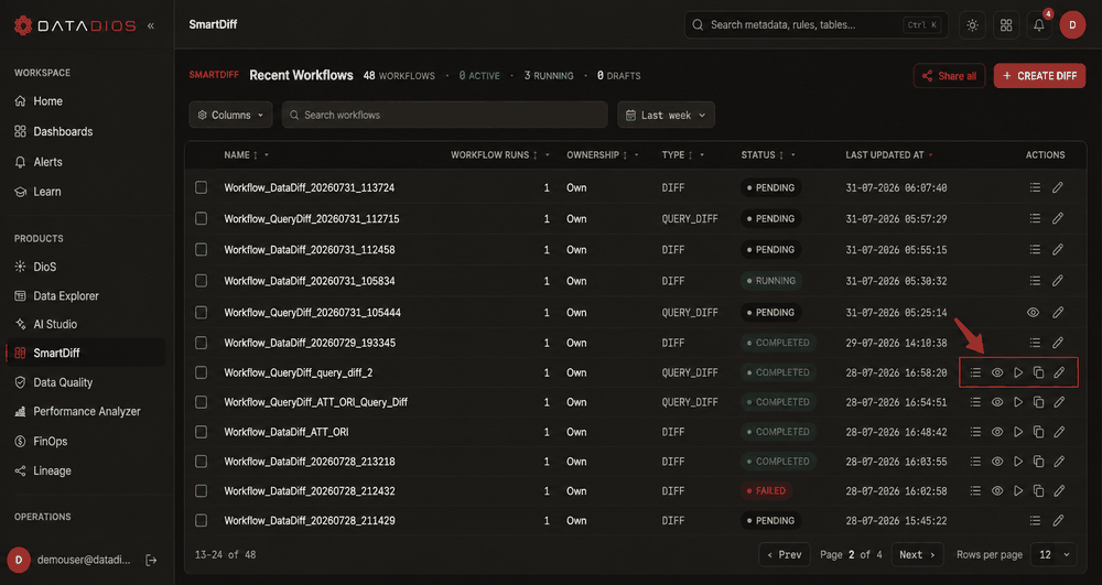 Workflow Actions Menu