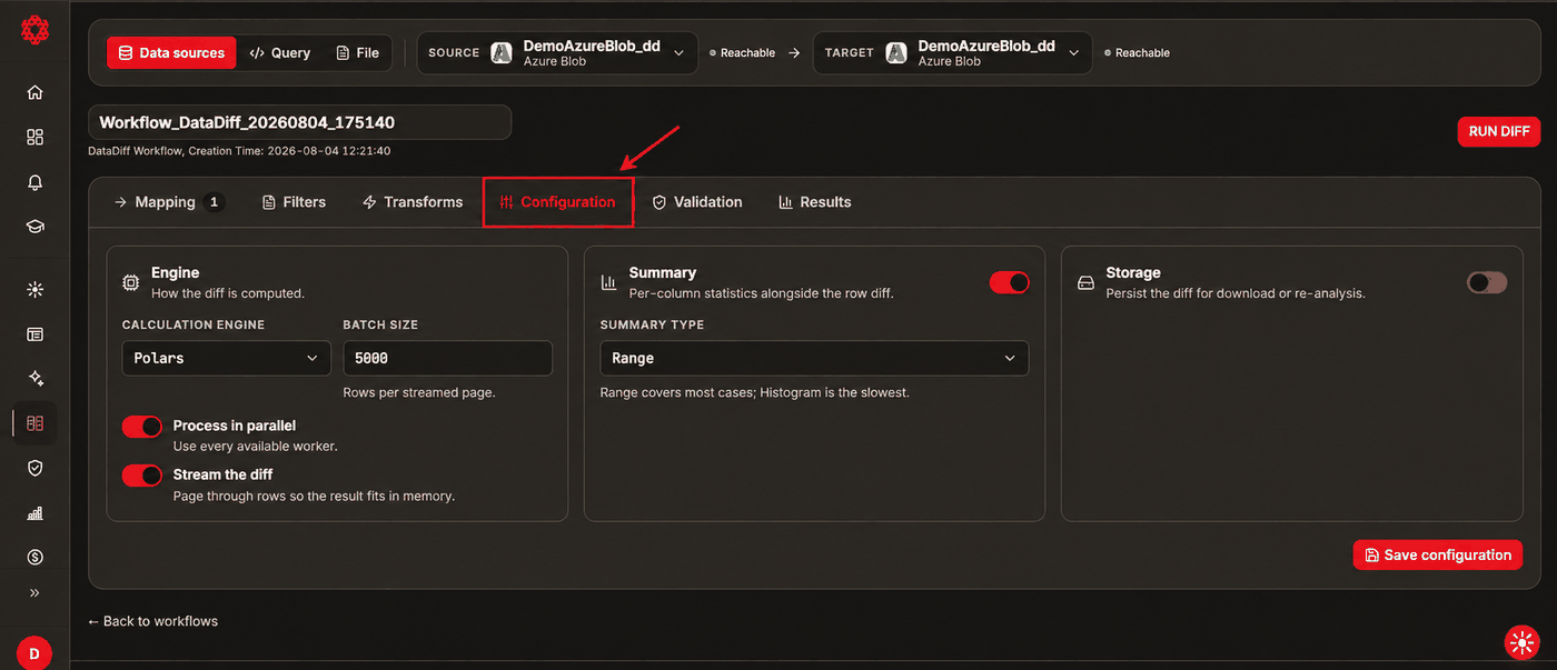 Configuration tab, default state