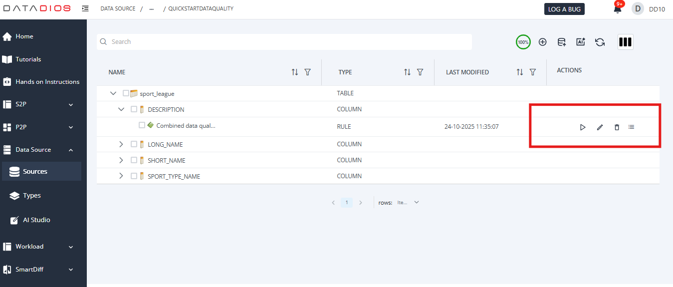 Review Generated Rules