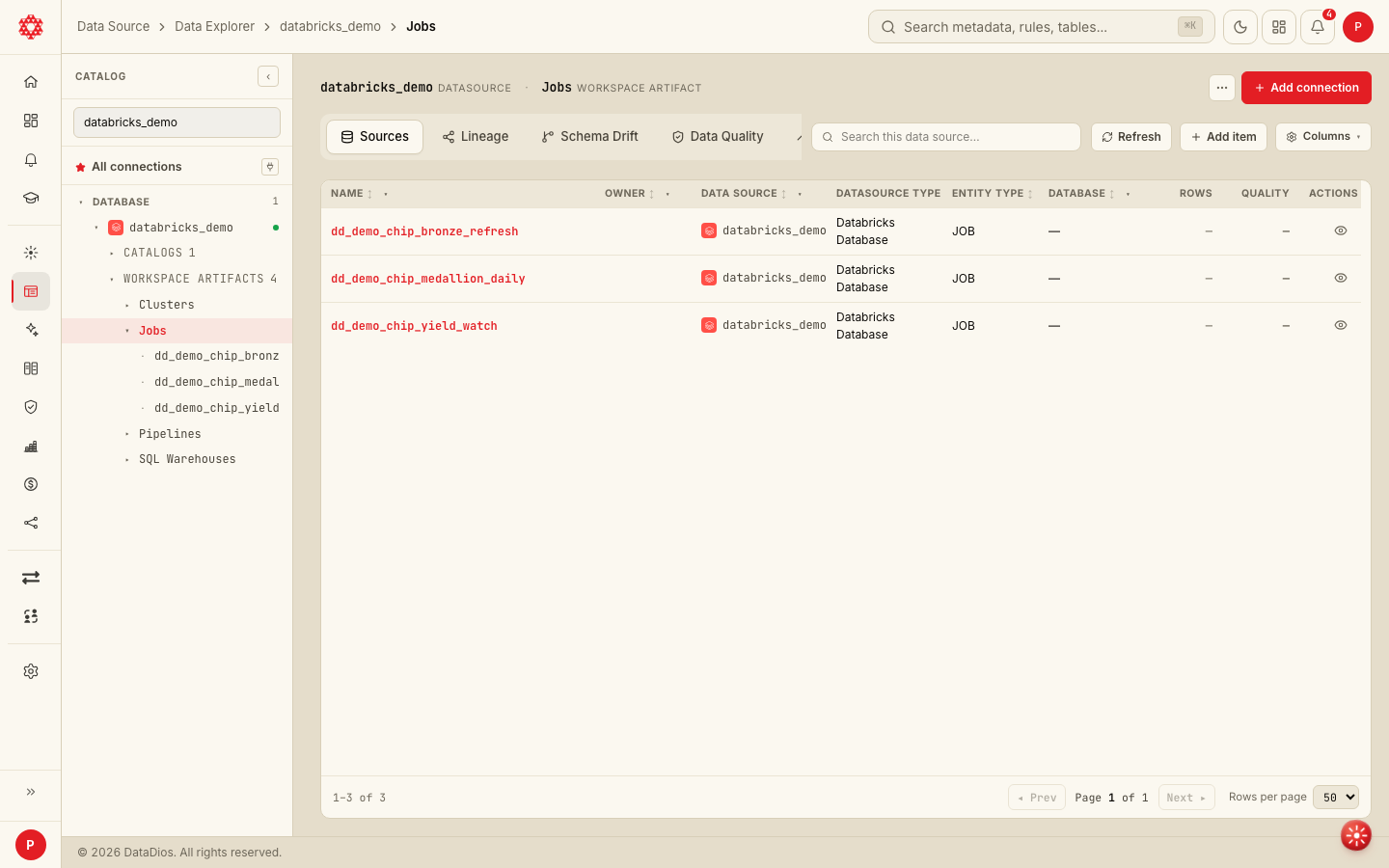 A Databricks source's Workspace Artifacts, with Jobs open