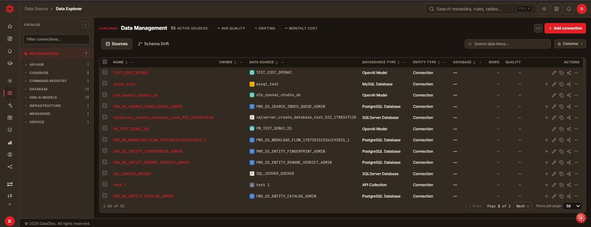 Data Explorer sources list with Add connection