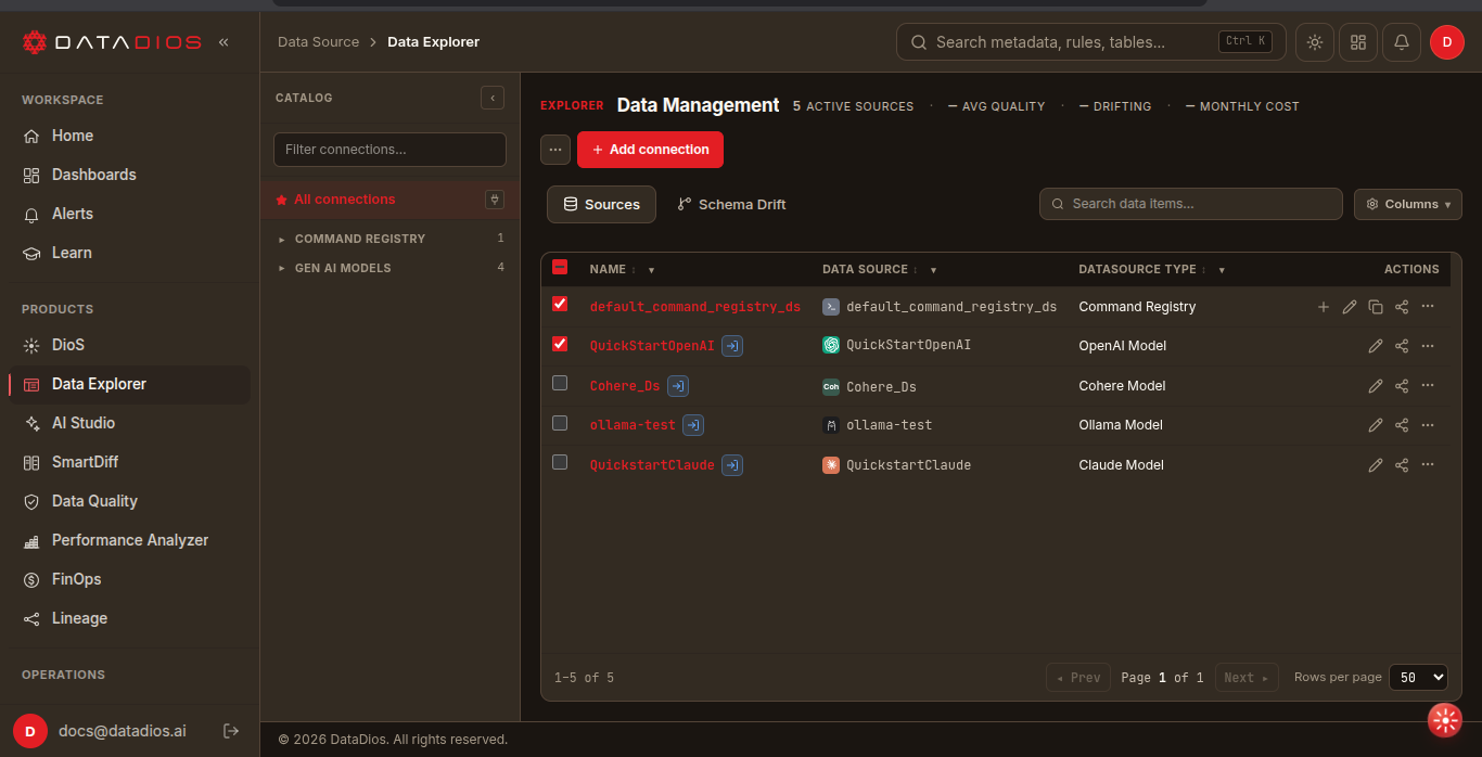 Data Management page with the Add connection button