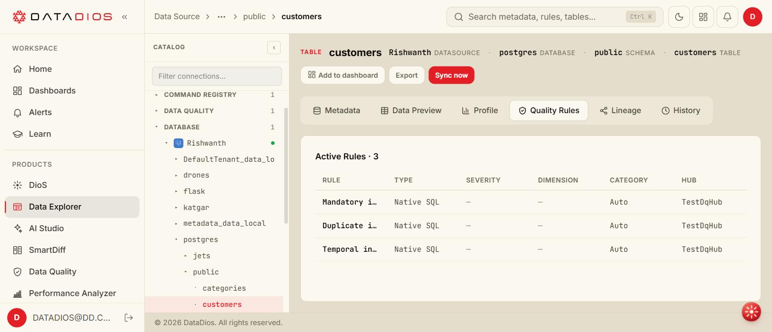 PostgreSQL table Quality Rules tab