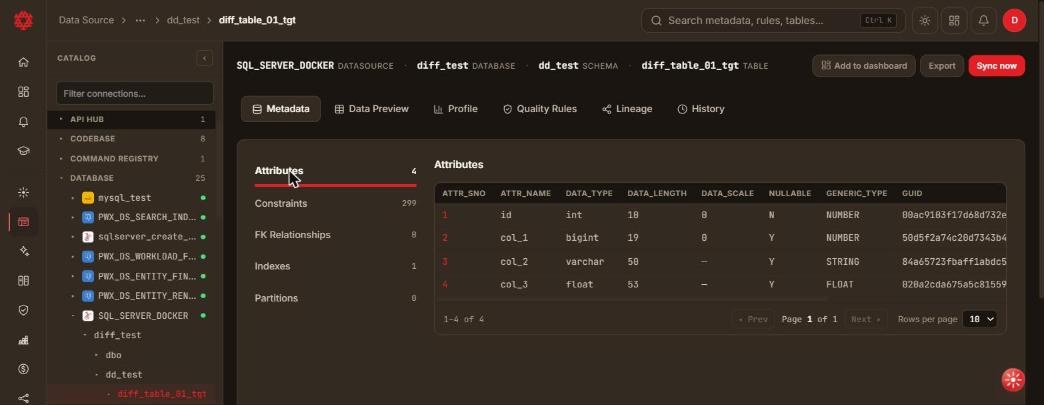 SQL Server table Metadata tab