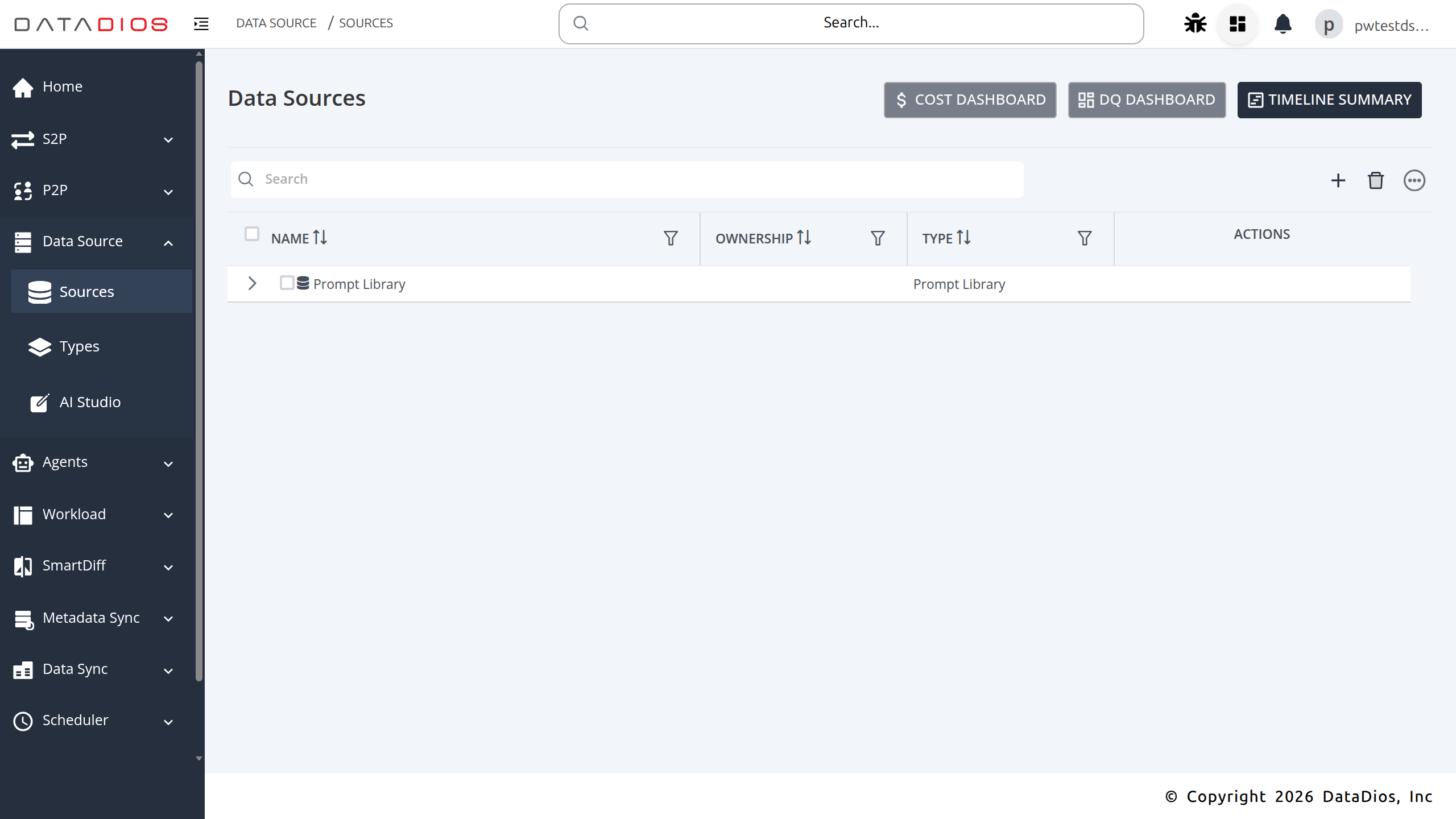 Data Sources Listing